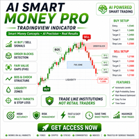 AI Smart Money Pro