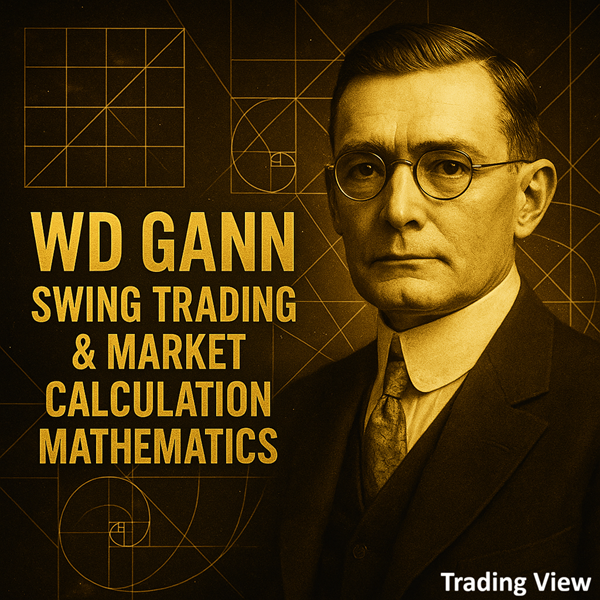 Gann Swing Analyzer By Naveen Saroha
